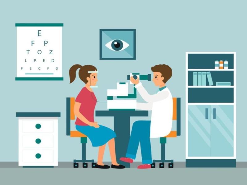 Ophthalmology Electronic Health Record (EHR) Market to Witness Massive Growth by 2029 | Allscripts Healthcare