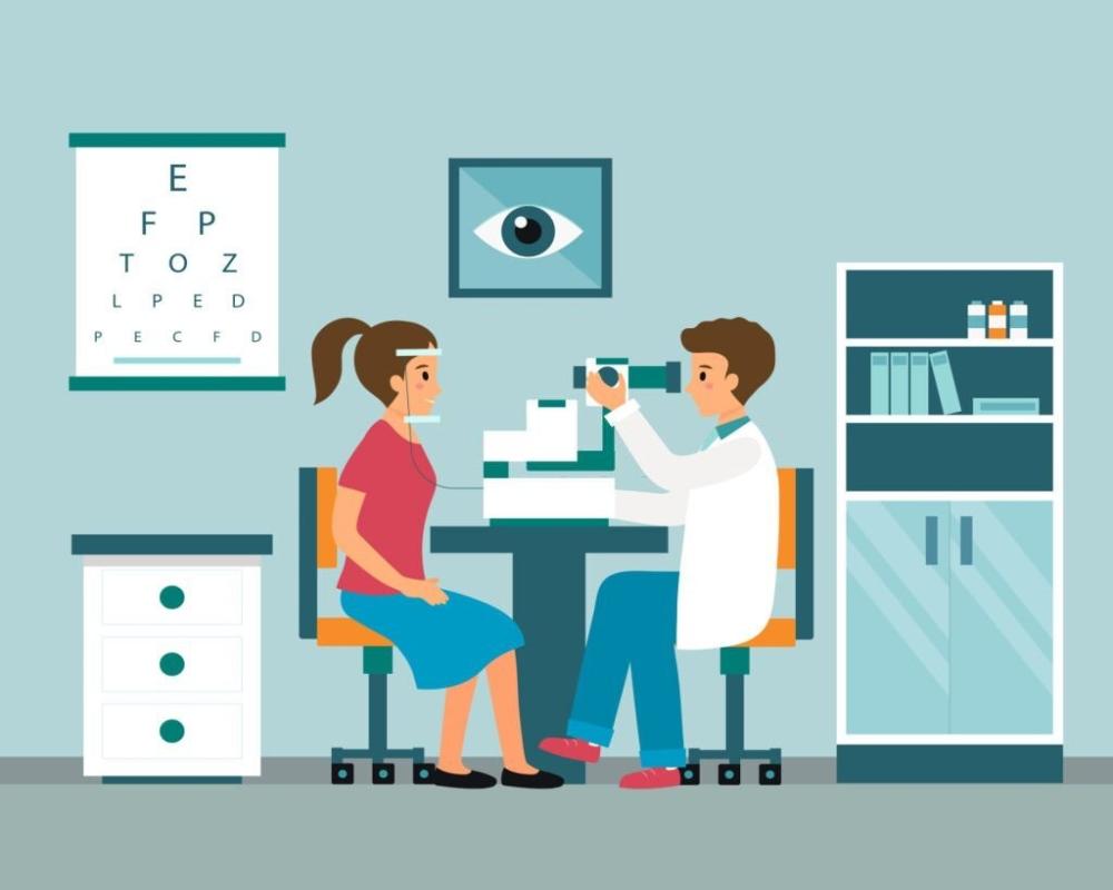 Ophthalmology Electronic Health Record (EHR)